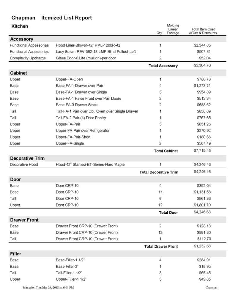 Home Custom Estimator